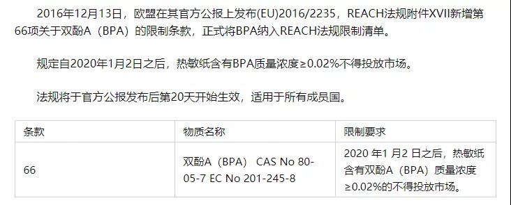 秋葵视频无限制加油站双酚A含量