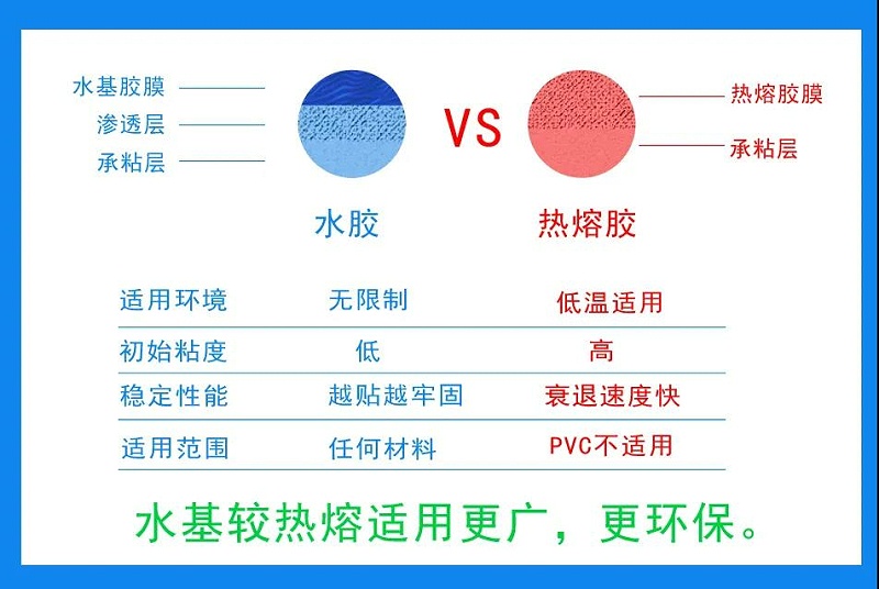 三防秋葵视频无限制加油站秋葵视频无线高清下载标签