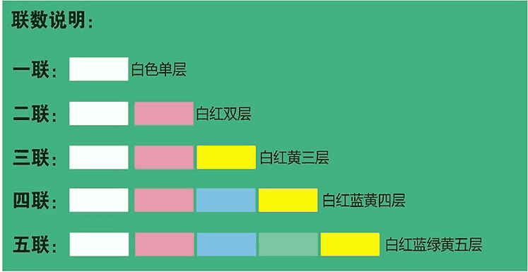 秋葵视频无限次数观看-联数说明